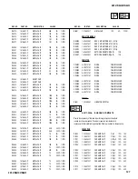 Предварительный просмотр 127 страницы Sony KDP-57WS655 - 57" High Definition Crt Projection Television Service Manual