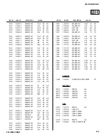 Preview for 129 page of Sony KDP-57WS655 - 57" High Definition Crt Projection Television Service Manual