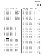 Preview for 130 page of Sony KDP-57WS655 - 57" High Definition Crt Projection Television Service Manual