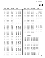 Предварительный просмотр 131 страницы Sony KDP-57WS655 - 57" High Definition Crt Projection Television Service Manual