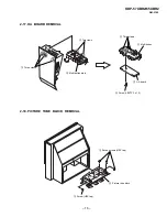 Предварительный просмотр 17 страницы Sony KDP-57XBR2 - Digital High Definition Projection Tv Service Manual