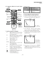 Preview for 42 page of Sony KDP-57XBR2 - Digital High Definition Projection Tv Service Manual