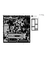 Preview for 90 page of Sony KDP-57XBR2 - Digital High Definition Projection Tv Service Manual