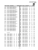 Предварительный просмотр 119 страницы Sony KDP-57XBR2 - Digital High Definition Projection Tv Service Manual