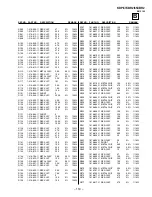 Предварительный просмотр 120 страницы Sony KDP-57XBR2 - Digital High Definition Projection Tv Service Manual