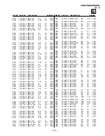 Предварительный просмотр 122 страницы Sony KDP-57XBR2 - Digital High Definition Projection Tv Service Manual