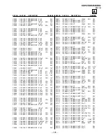 Preview for 126 page of Sony KDP-57XBR2 - Digital High Definition Projection Tv Service Manual