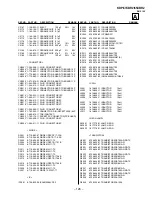 Предварительный просмотр 127 страницы Sony KDP-57XBR2 - Digital High Definition Projection Tv Service Manual