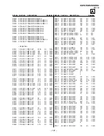 Preview for 128 page of Sony KDP-57XBR2 - Digital High Definition Projection Tv Service Manual