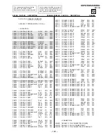 Preview for 130 page of Sony KDP-57XBR2 - Digital High Definition Projection Tv Service Manual