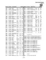 Preview for 137 page of Sony KDP-57XBR2 - Digital High Definition Projection Tv Service Manual