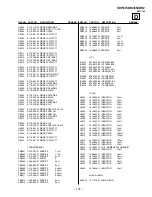 Preview for 138 page of Sony KDP-57XBR2 - Digital High Definition Projection Tv Service Manual