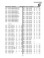 Предварительный просмотр 146 страницы Sony KDP-57XBR2 - Digital High Definition Projection Tv Service Manual