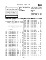 Предварительный просмотр 166 страницы Sony KDP-57XBR2 - Digital High Definition Projection Tv Service Manual