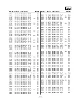 Preview for 168 page of Sony KDP-57XBR2 - Digital High Definition Projection Tv Service Manual