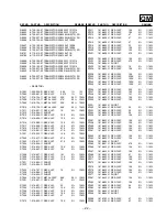 Preview for 171 page of Sony KDP-57XBR2 - Digital High Definition Projection Tv Service Manual