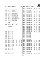 Предварительный просмотр 177 страницы Sony KDP-57XBR2 - Digital High Definition Projection Tv Service Manual