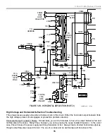 Предварительный просмотр 18 страницы Sony KDP-57XBR2 - Digital High Definition Projection Tv Training Manual