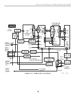 Preview for 30 page of Sony KDP-57XBR2 - Digital High Definition Projection Tv Training Manual