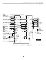 Preview for 31 page of Sony KDP-57XBR2 - Digital High Definition Projection Tv Training Manual