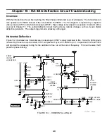 Preview for 43 page of Sony KDP-57XBR2 - Digital High Definition Projection Tv Training Manual