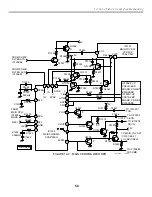 Preview for 61 page of Sony KDP-57XBR2 - Digital High Definition Projection Tv Training Manual