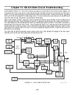 Предварительный просмотр 67 страницы Sony KDP-57XBR2 - Digital High Definition Projection Tv Training Manual