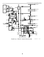 Предварительный просмотр 98 страницы Sony KDP-57XBR2 - Digital High Definition Projection Tv Training Manual