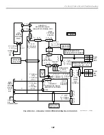 Предварительный просмотр 110 страницы Sony KDP-57XBR2 - Digital High Definition Projection Tv Training Manual