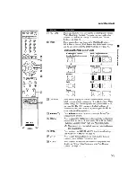 Preview for 25 page of Sony KDS-50A2020 - 50" Rear Projection TV Operating Instructions Manual