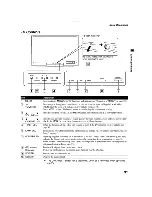 Preview for 31 page of Sony KDS-50A2020 - 50" Rear Projection TV Operating Instructions Manual