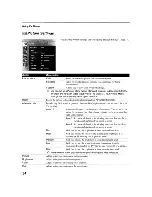 Preview for 34 page of Sony KDS-50A2020 - 50" Rear Projection TV Operating Instructions Manual