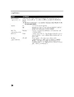 Preview for 38 page of Sony KDS-50A2020 - 50" Rear Projection TV Operating Instructions Manual