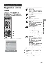 Предварительный просмотр 81 страницы Sony KDS-55A2000 - 55" Grand Wega Sxrd Rear Projection Hdtv Operating Instructions Manual