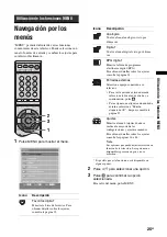 Предварительный просмотр 201 страницы Sony KDS-55A2000 - 55" Grand Wega Sxrd Rear Projection Hdtv Operating Instructions Manual