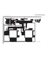 Предварительный просмотр 54 страницы Sony KDS-55A2000 - 55" Grand Wega Sxrd Rear Projection Hdtv Service Manual