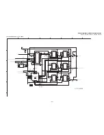 Предварительный просмотр 68 страницы Sony KDS-55A2000 - 55" Grand Wega Sxrd Rear Projection Hdtv Service Manual