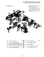 Предварительный просмотр 101 страницы Sony KDS-55A2000 - 55" Grand Wega Sxrd Rear Projection Hdtv Service Manual