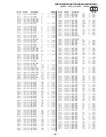 Предварительный просмотр 111 страницы Sony KDS-55A2000 - 55" Grand Wega Sxrd Rear Projection Hdtv Service Manual