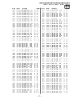 Предварительный просмотр 116 страницы Sony KDS-55A2000 - 55" Grand Wega Sxrd Rear Projection Hdtv Service Manual