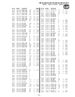 Предварительный просмотр 121 страницы Sony KDS-55A2000 - 55" Grand Wega Sxrd Rear Projection Hdtv Service Manual