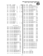 Предварительный просмотр 124 страницы Sony KDS-55A2000 - 55" Grand Wega Sxrd Rear Projection Hdtv Service Manual