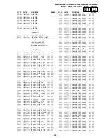 Предварительный просмотр 125 страницы Sony KDS-55A2000 - 55" Grand Wega Sxrd Rear Projection Hdtv Service Manual