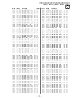 Предварительный просмотр 126 страницы Sony KDS-55A2000 - 55" Grand Wega Sxrd Rear Projection Hdtv Service Manual