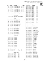 Предварительный просмотр 129 страницы Sony KDS-55A2000 - 55" Grand Wega Sxrd Rear Projection Hdtv Service Manual