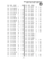 Предварительный просмотр 131 страницы Sony KDS-55A2000 - 55" Grand Wega Sxrd Rear Projection Hdtv Service Manual