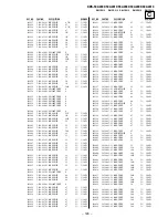 Предварительный просмотр 132 страницы Sony KDS-55A2000 - 55" Grand Wega Sxrd Rear Projection Hdtv Service Manual