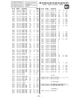 Предварительный просмотр 139 страницы Sony KDS-55A2000 - 55" Grand Wega Sxrd Rear Projection Hdtv Service Manual