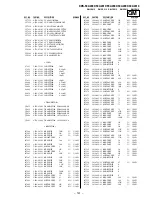 Предварительный просмотр 144 страницы Sony KDS-55A2000 - 55" Grand Wega Sxrd Rear Projection Hdtv Service Manual