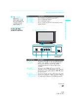 Предварительный просмотр 29 страницы Sony KDS-70Q006 - 70" Qualia 006 Owner'S Manual